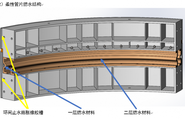联络通道施工顶管机
